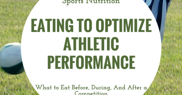 Sports Nutrition-Eating to Optimize Athletic Performance: What to Eat ...